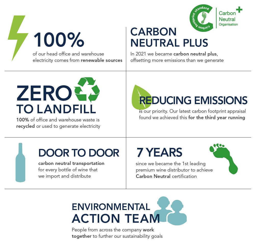 Sustainability Infographic_Slim_IE_2.jpg